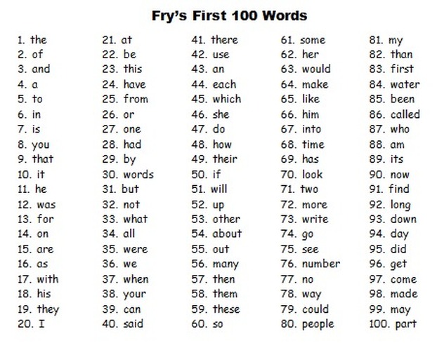 1st-grade-fry-word-list-welcome-to-4-e